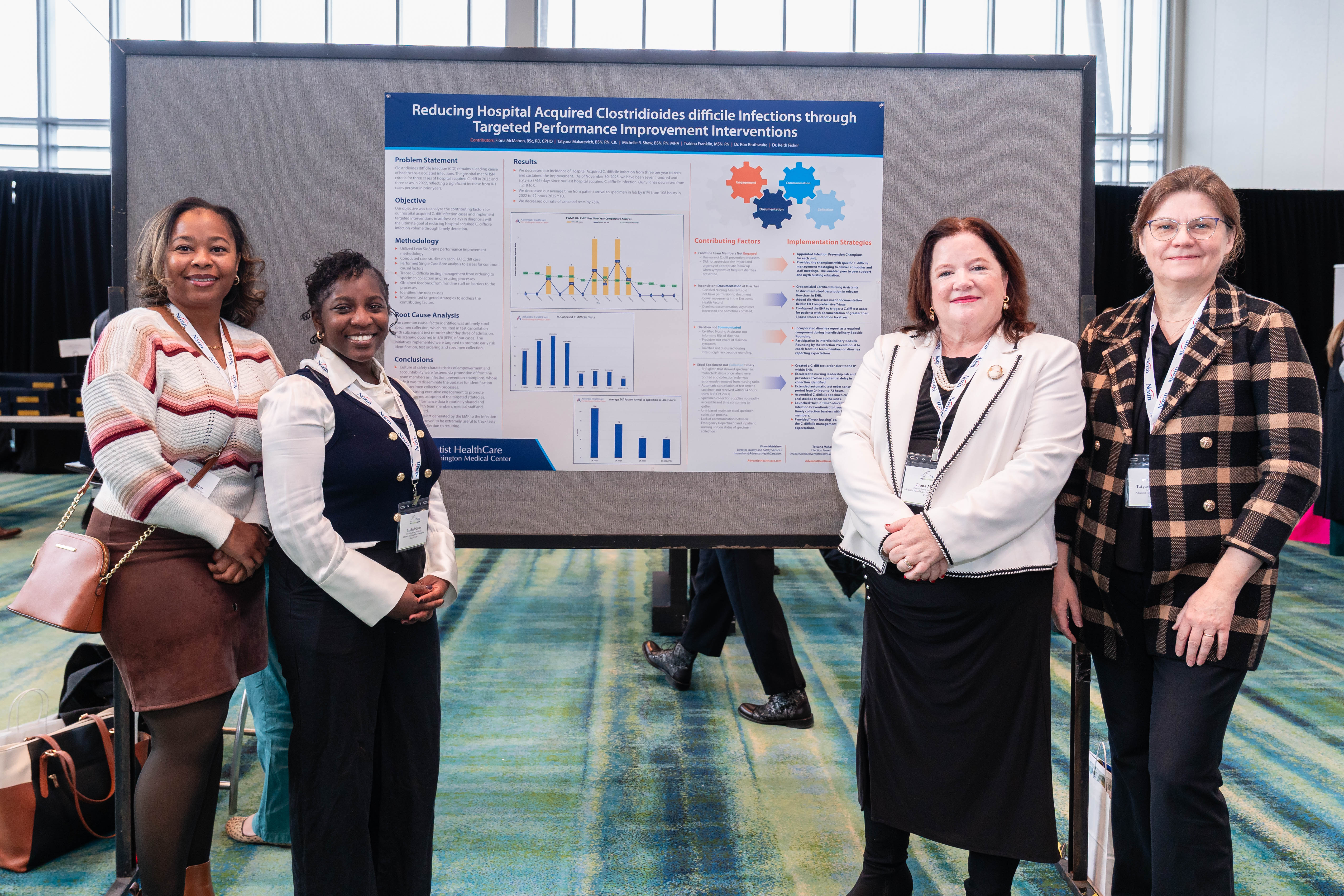 Adventist HealthCare Fort Washington Medical Center 2025 Poster 
