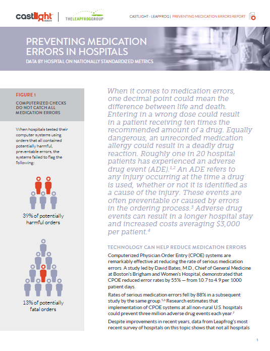 Castlight Report Medication Safety