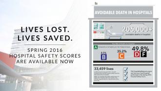 Hospital Safety Score Announcement